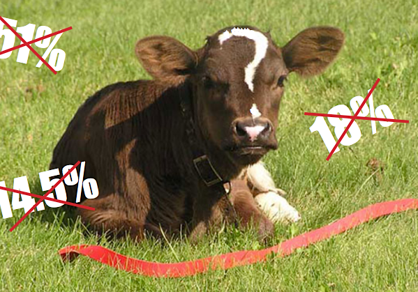 cow-question-mark-stats